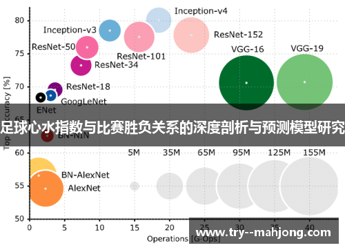 足球心水指数与比赛胜负关系的深度剖析与预测模型研究 足球心水指数与比赛胜负关系的深度剖析与预测模型研究